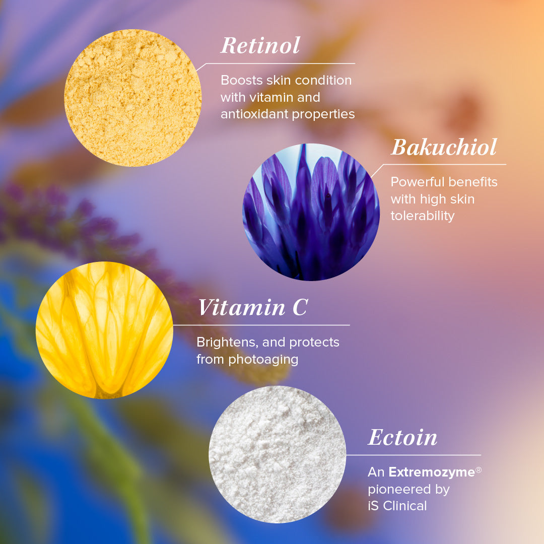 Retinol+ Emulsion 1.0