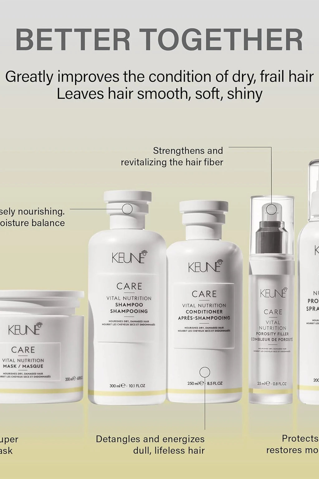 CARE VITAL NUTRITION SHAMPOO