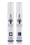 Full Circle Eye Repair Set