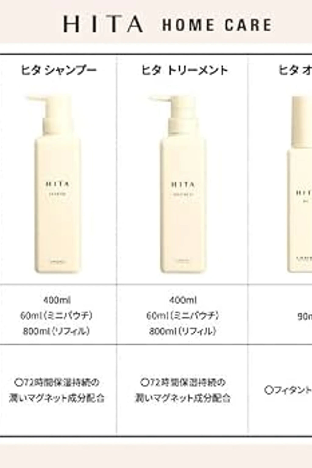 Hita Shampoo