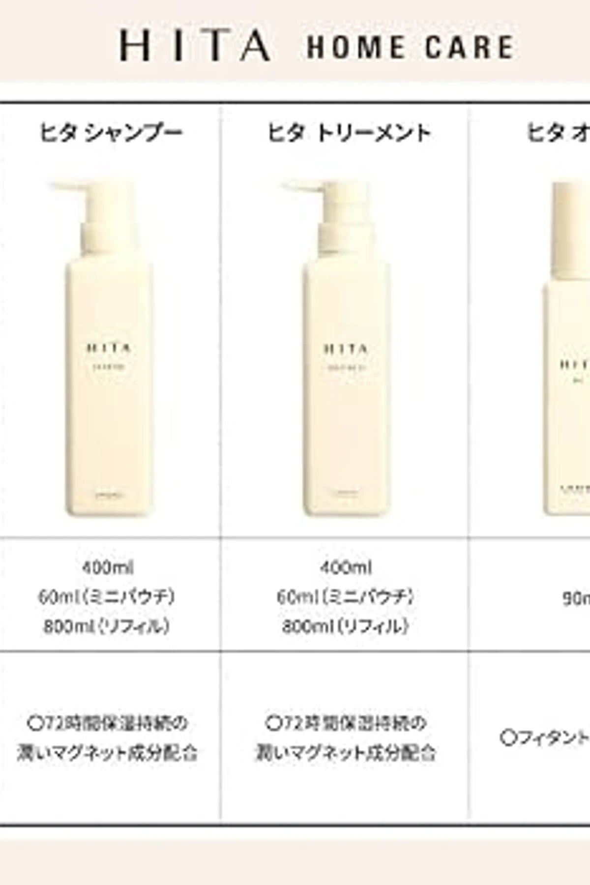 Hita Shampoo