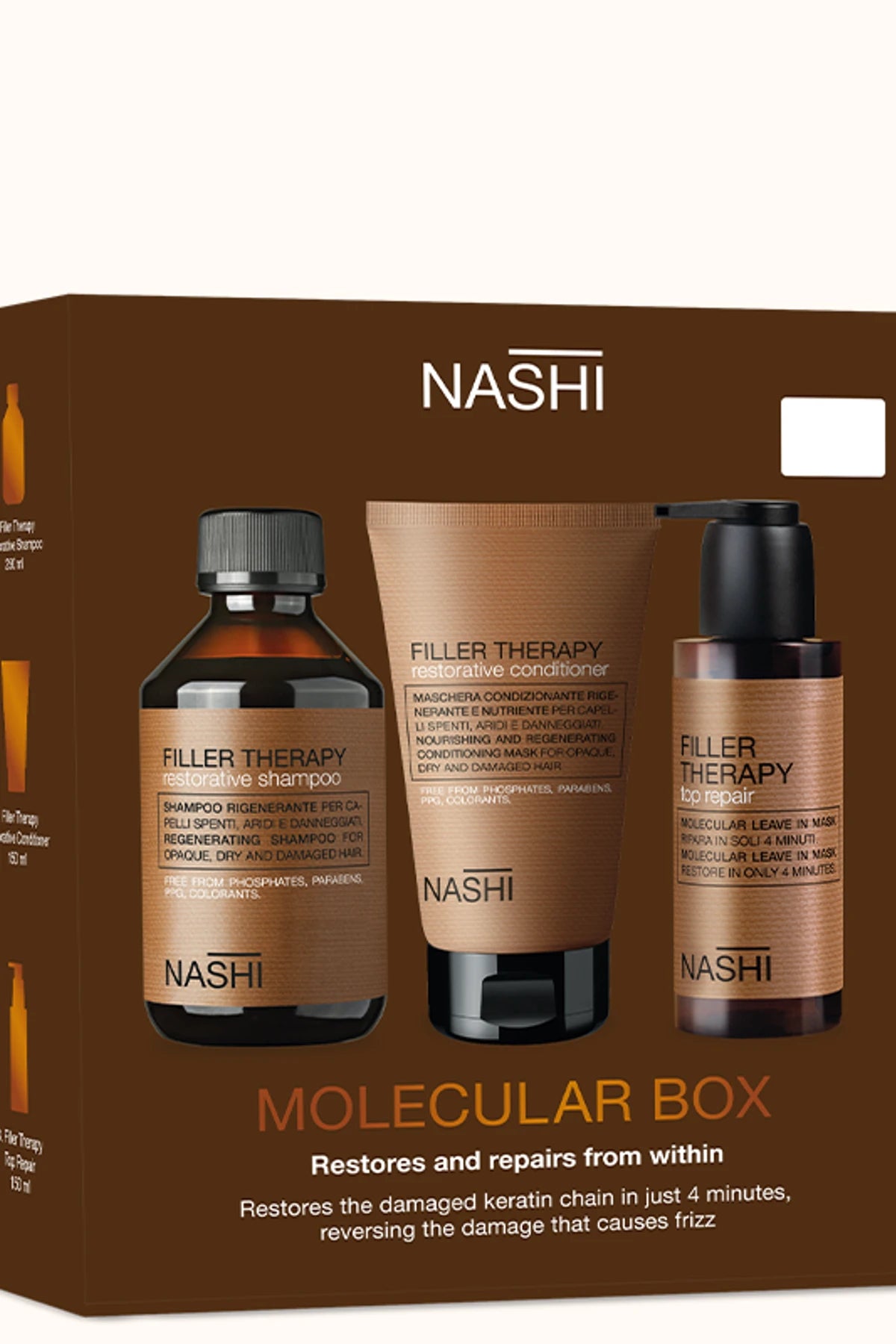 Molecular Box